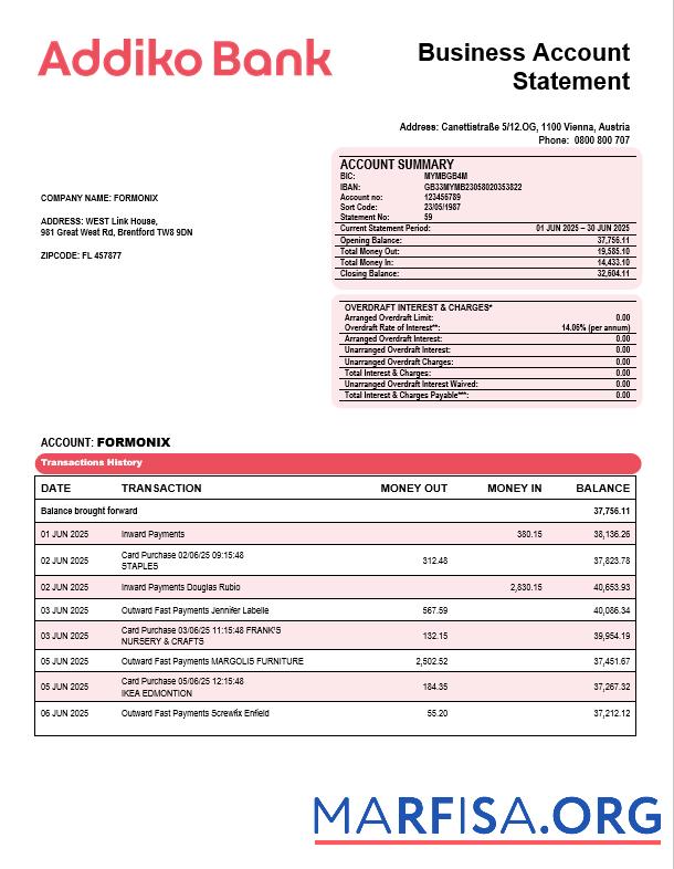 Realistic Addiko business bank organization account statement Word and PDF format real example